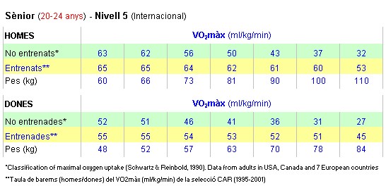 VO2max_judo7p.jpg