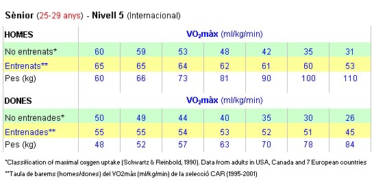 VO2max_judo8p.jpg