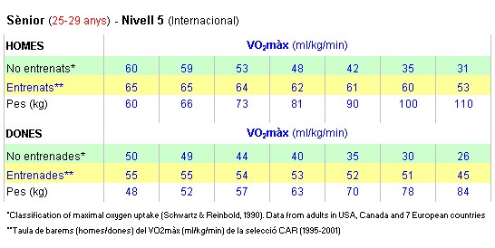 VO2max_judo8p.jpg